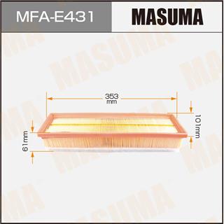 Thermostat Masuma