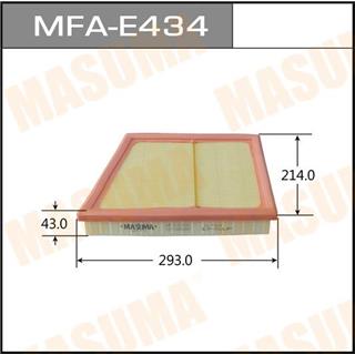 Thermostat Masuma