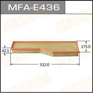 Thermostat Masuma