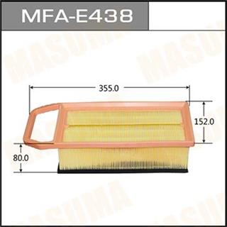 Thermostat Masuma