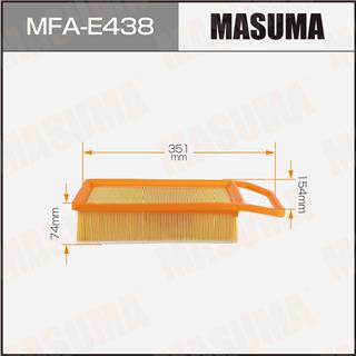Thermostat Masuma
