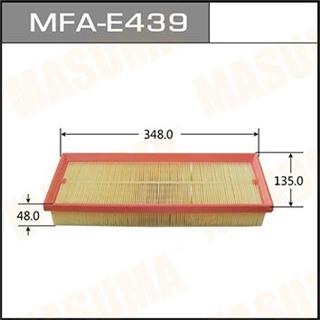 Thermostat Masuma