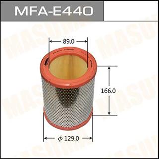 Thermostat Masuma