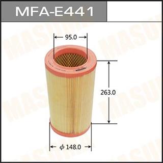 Thermostat Masuma