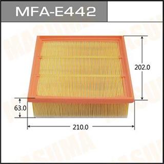 Thermostat Masuma