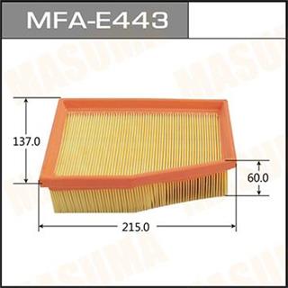 Thermostat Masuma