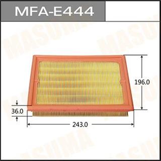 Thermostat Masuma