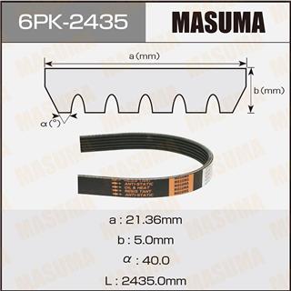 Thermostat Masuma