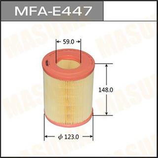 Thermostat Masuma