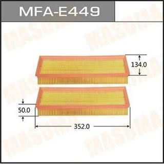 Thermostat Masuma