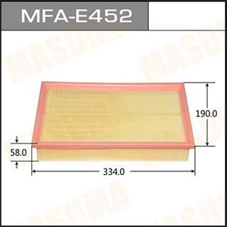 Thermostat Masuma