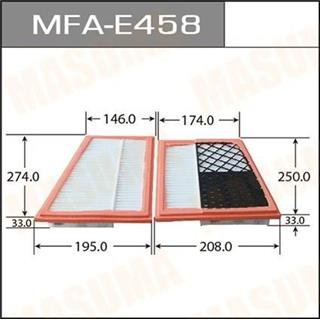 Thermostat Masuma
