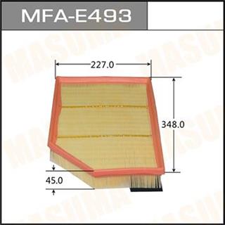 Thermostat Masuma