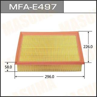 Thermostat Masuma