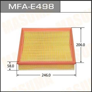 Thermostat Masuma