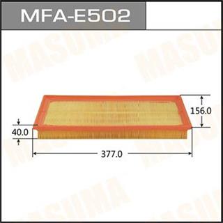 Thermostat Masuma