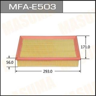 Thermostat Masuma
