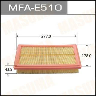 Thermostat Masuma