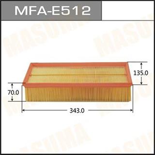 Thermostat Masuma