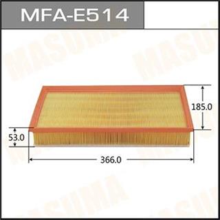 Thermostat Masuma