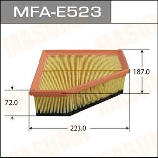 Thermostat Masuma