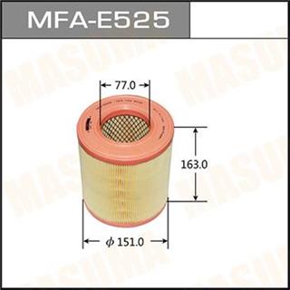 Thermostat Masuma