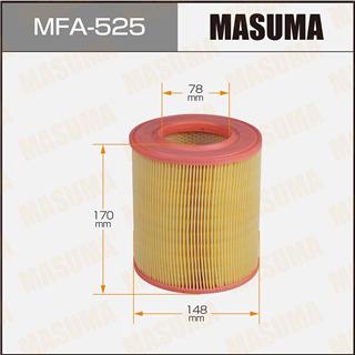 Thermostat Masuma