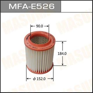 Thermostat Masuma