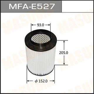 Thermostat Masuma