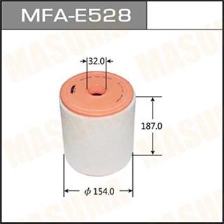 Thermostat Masuma