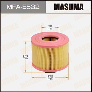 Thermostat Masuma