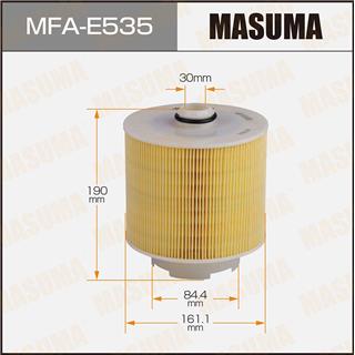 Thermostat Masuma