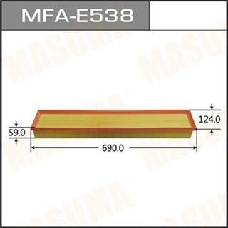 Thermostat Masuma