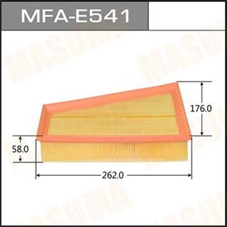 Thermostat Masuma