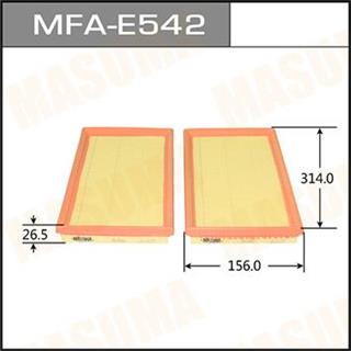 Thermostat Masuma