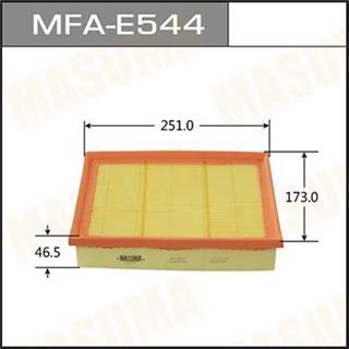 Thermostat Masuma