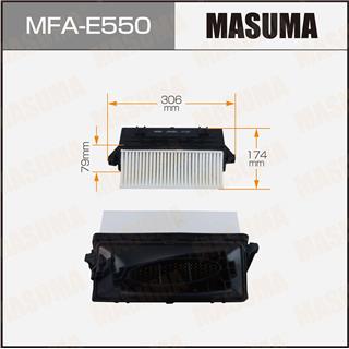 Thermostat Masuma