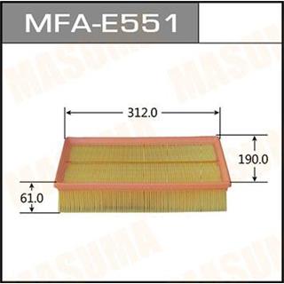 Thermostat Masuma