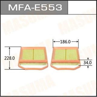 Thermostat Masuma