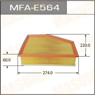 Thermostat Masuma