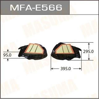 Thermostat Masuma