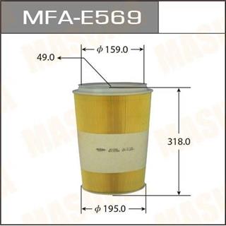Thermostat Masuma