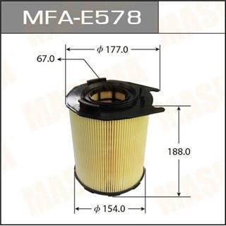 Thermostat Masuma
