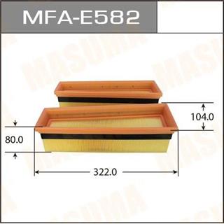Thermostat Masuma
