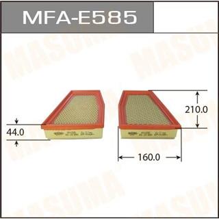 Thermostat Masuma
