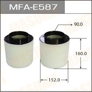Thermostat Masuma