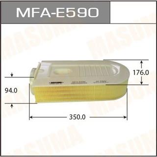 Thermostat Masuma