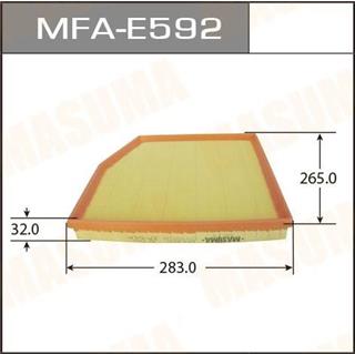 Thermostat Masuma
