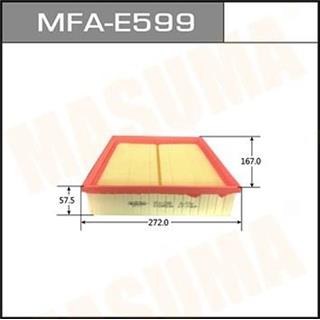Thermostat Masuma
