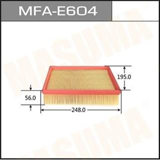 Thermostat Masuma